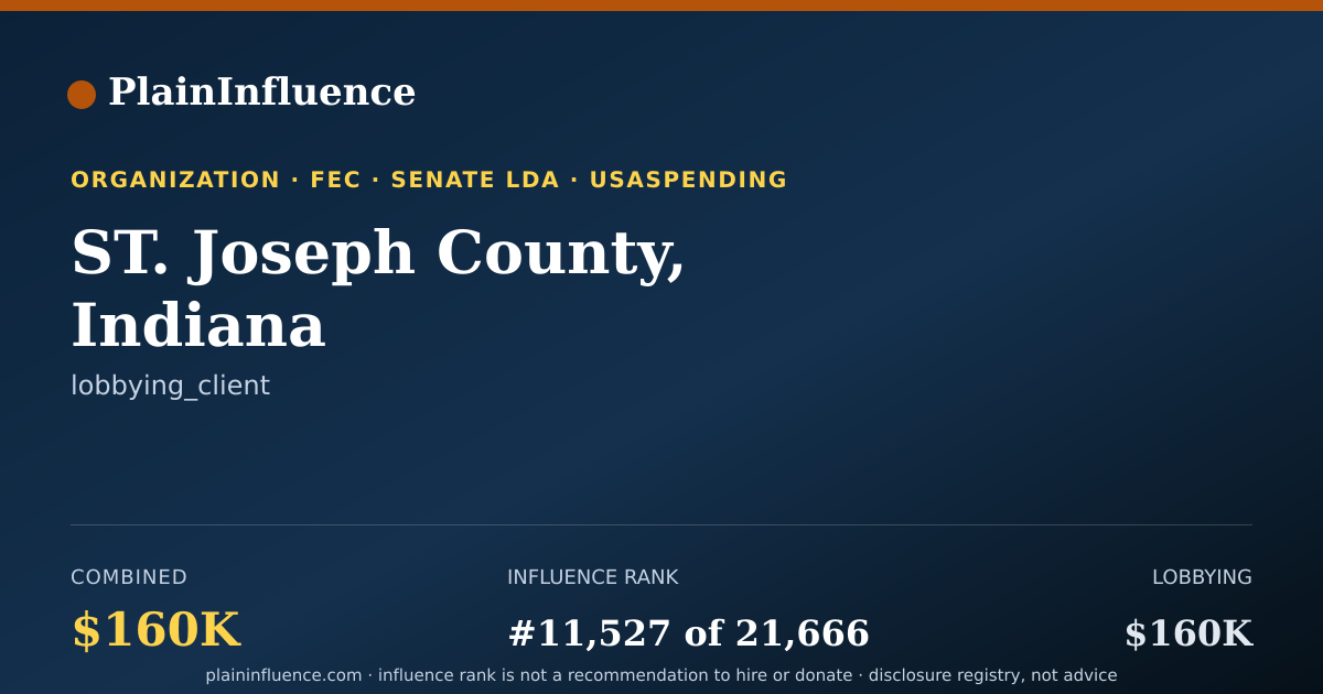 Shareable card for ST. Joseph County, Indiana
