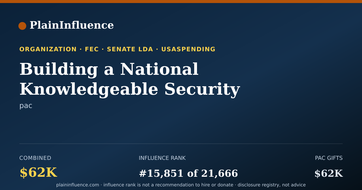 Shareable card for Building a National Knowledgeable Security