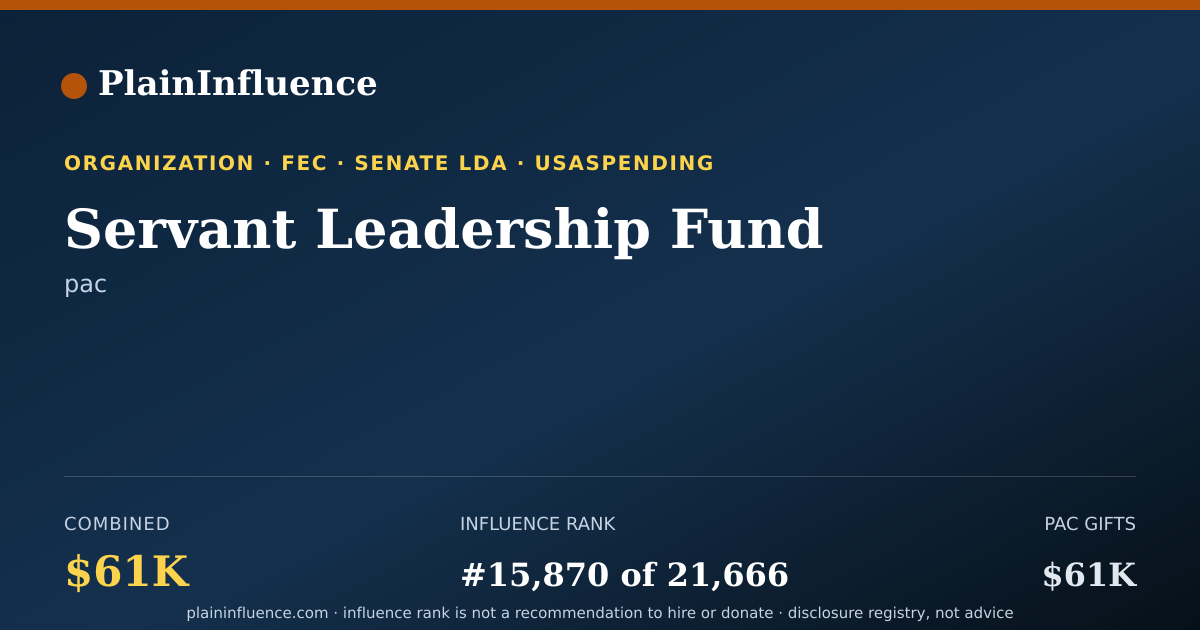 Shareable card for Servant Leadership Fund