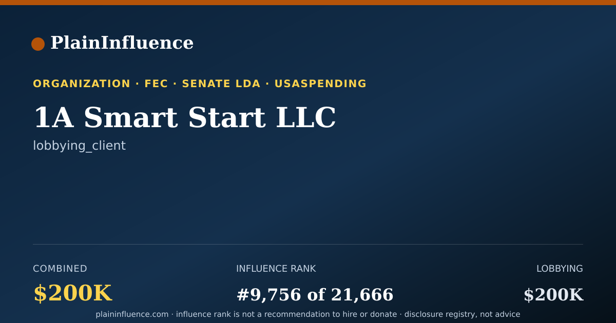Shareable card for 1A Smart Start LLC