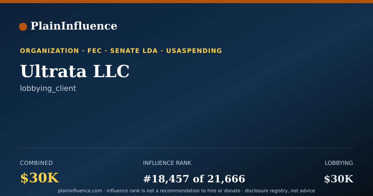 Shareable card for Ultrata LLC