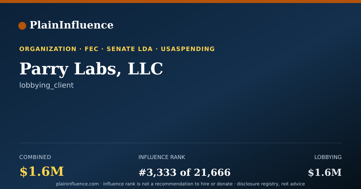 Shareable card for Parry Labs, LLC