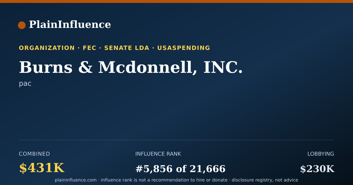 Shareable card for Burns & Mcdonnell, INC.