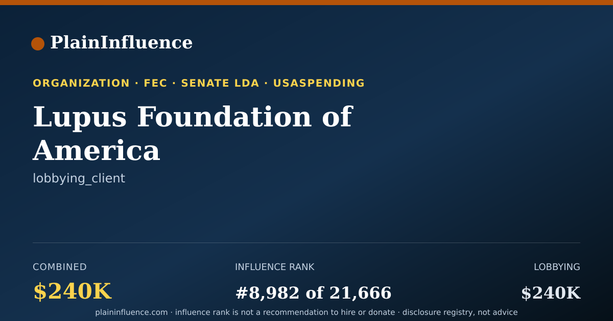 Shareable card for Lupus Foundation of America