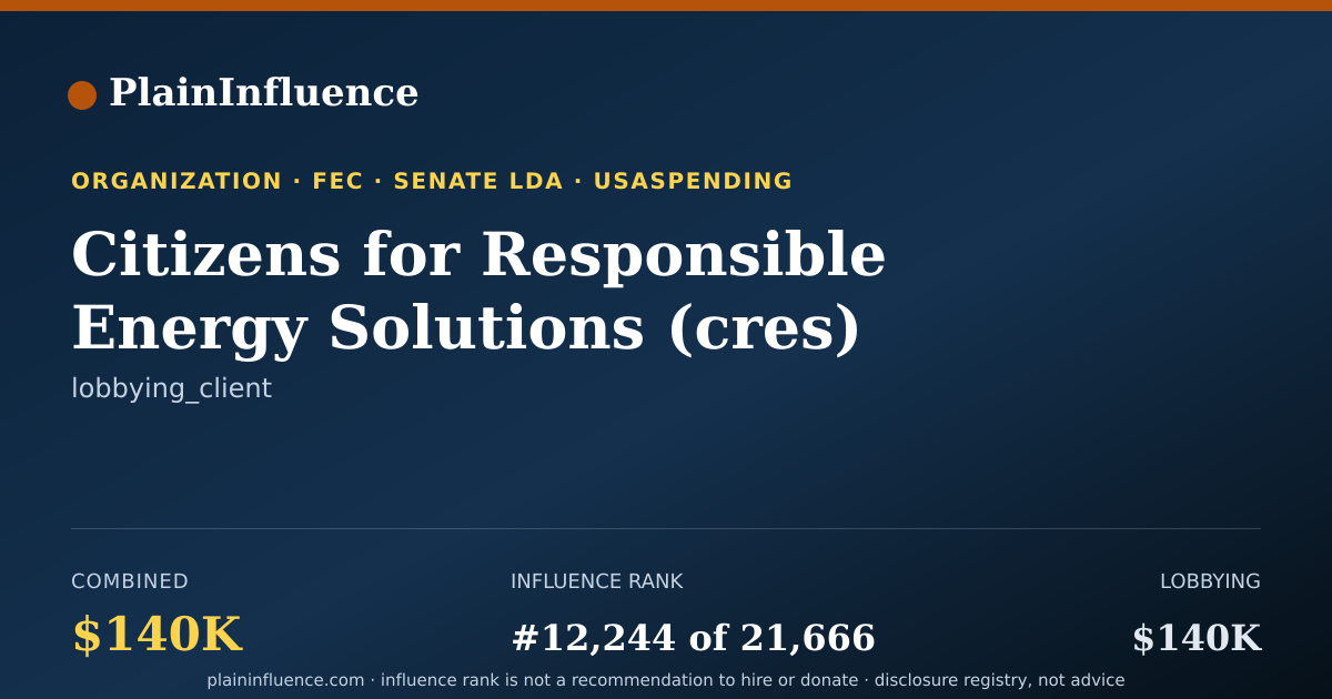 Shareable card for Citizens for Responsible Energy Solutions (cres)