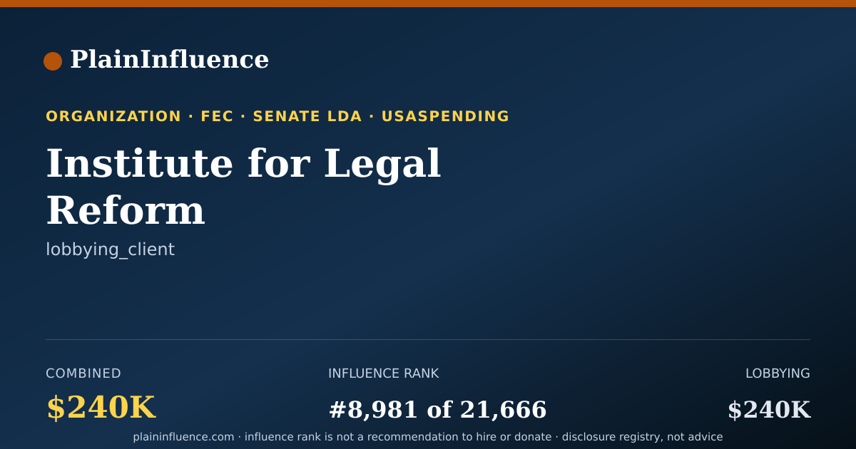 Shareable card for Institute for Legal Reform