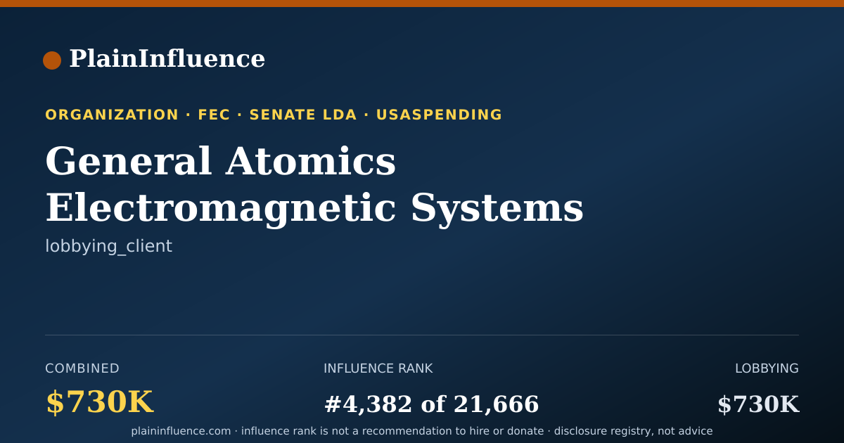 Shareable card for General Atomics Electromagnetic Systems