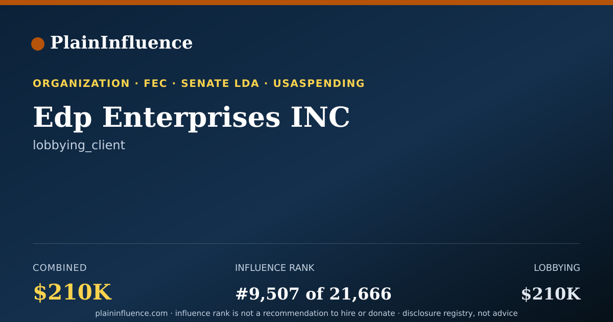Shareable card for Edp Enterprises INC