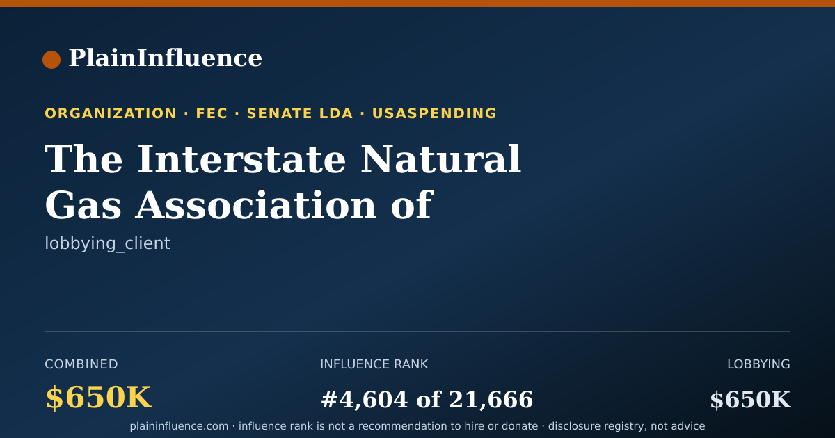 Shareable card for The Interstate Natural Gas Association of America