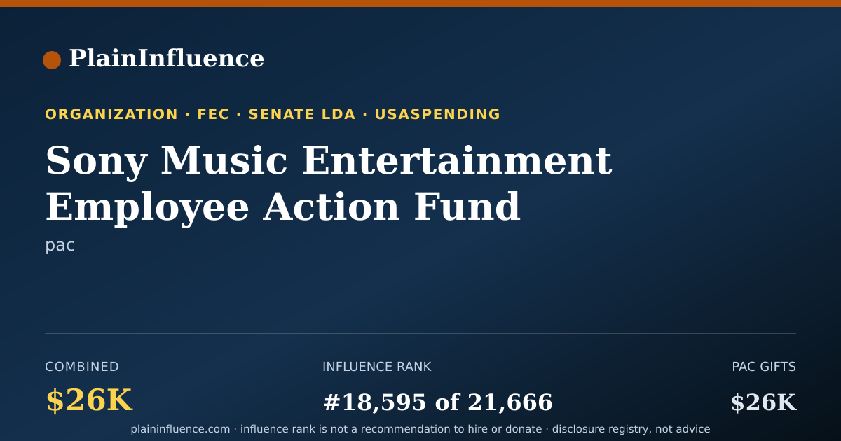 Shareable card for Sony Music Entertainment Employee Action Fund