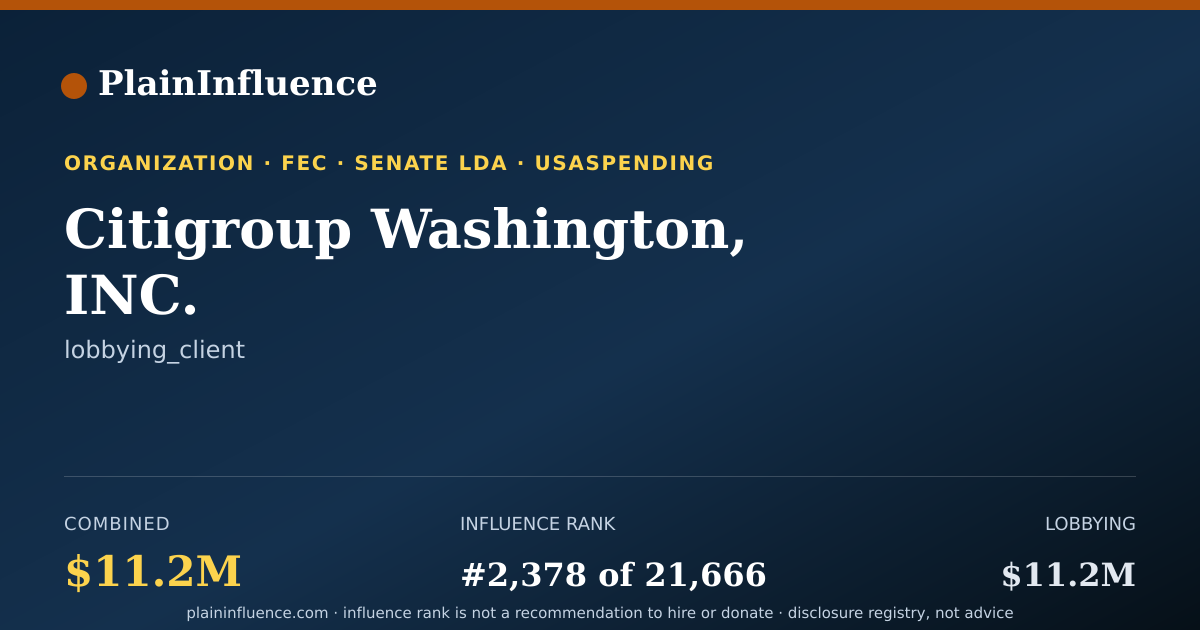 Shareable card for Citigroup Washington, INC.