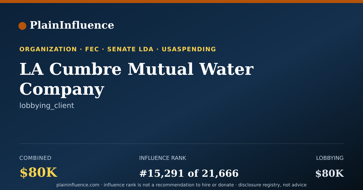 Shareable card for LA Cumbre Mutual Water Company