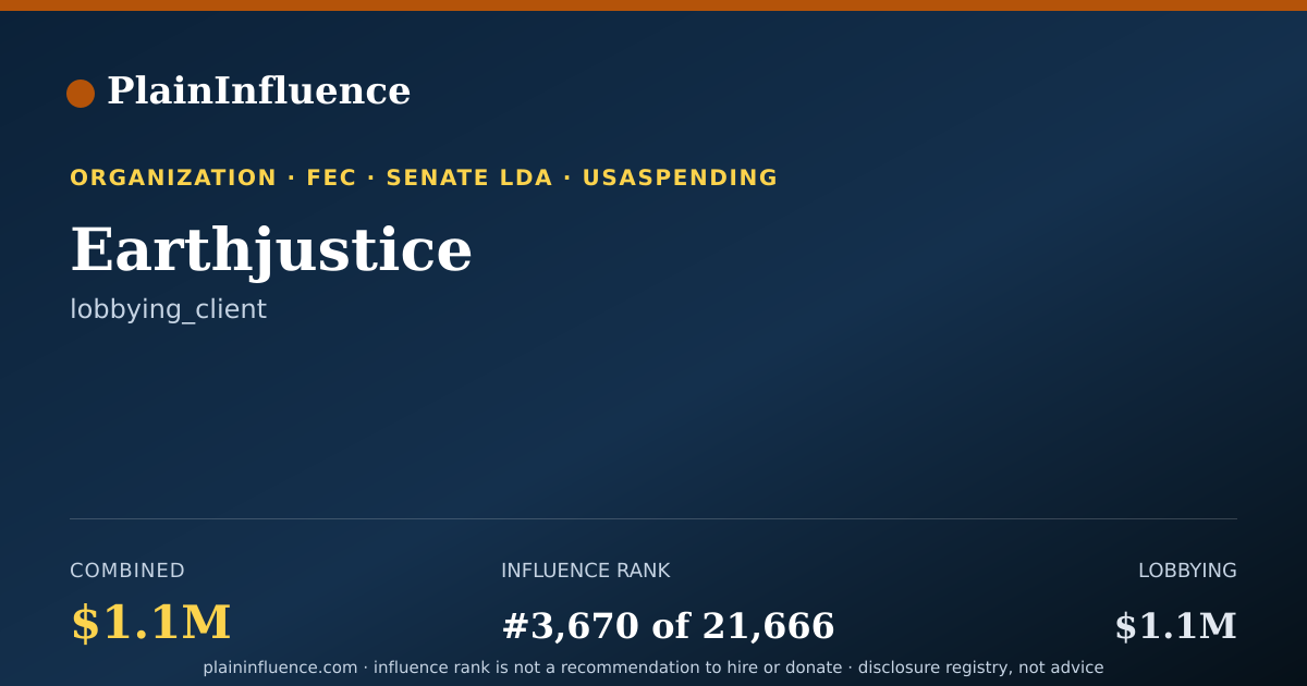 Shareable card for Earthjustice