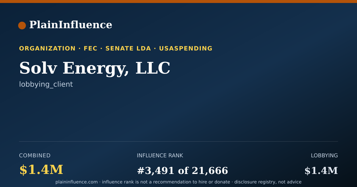 Shareable card for Solv Energy, LLC