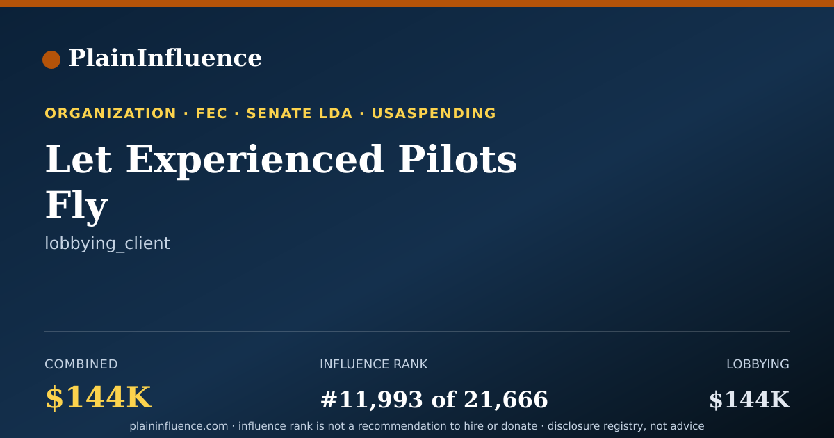 Shareable card for Let Experienced Pilots Fly