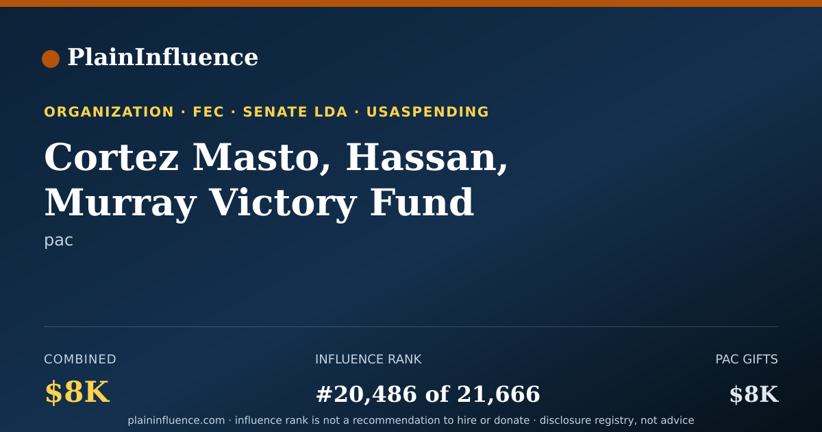 Shareable card for Cortez Masto, Hassan, Murray Victory Fund