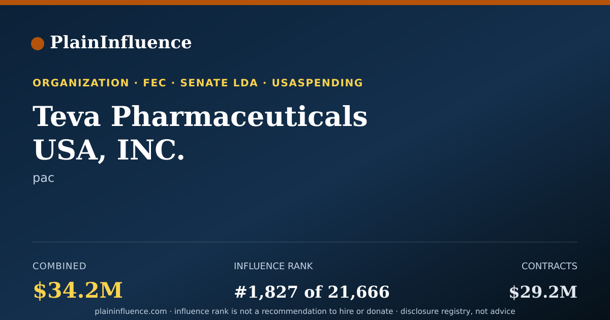 Shareable card for Teva Pharmaceuticals USA, INC.