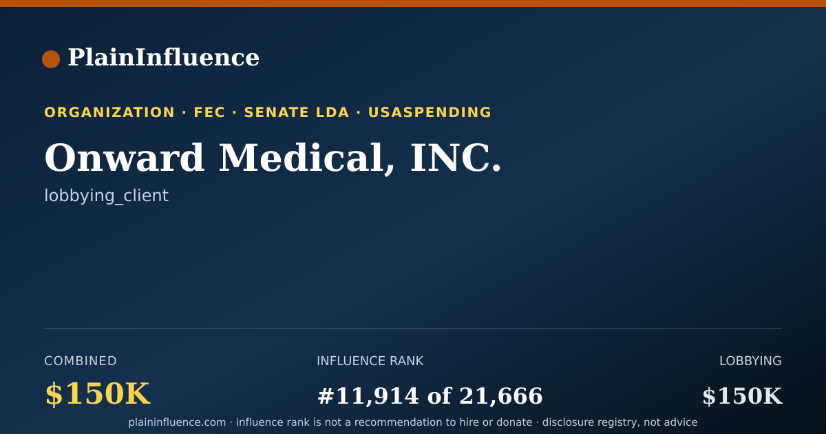Shareable card for Onward Medical, INC.