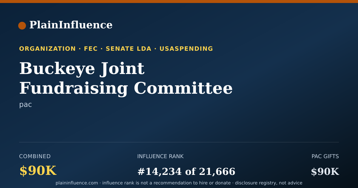 Shareable card for Buckeye Joint Fundraising Committee