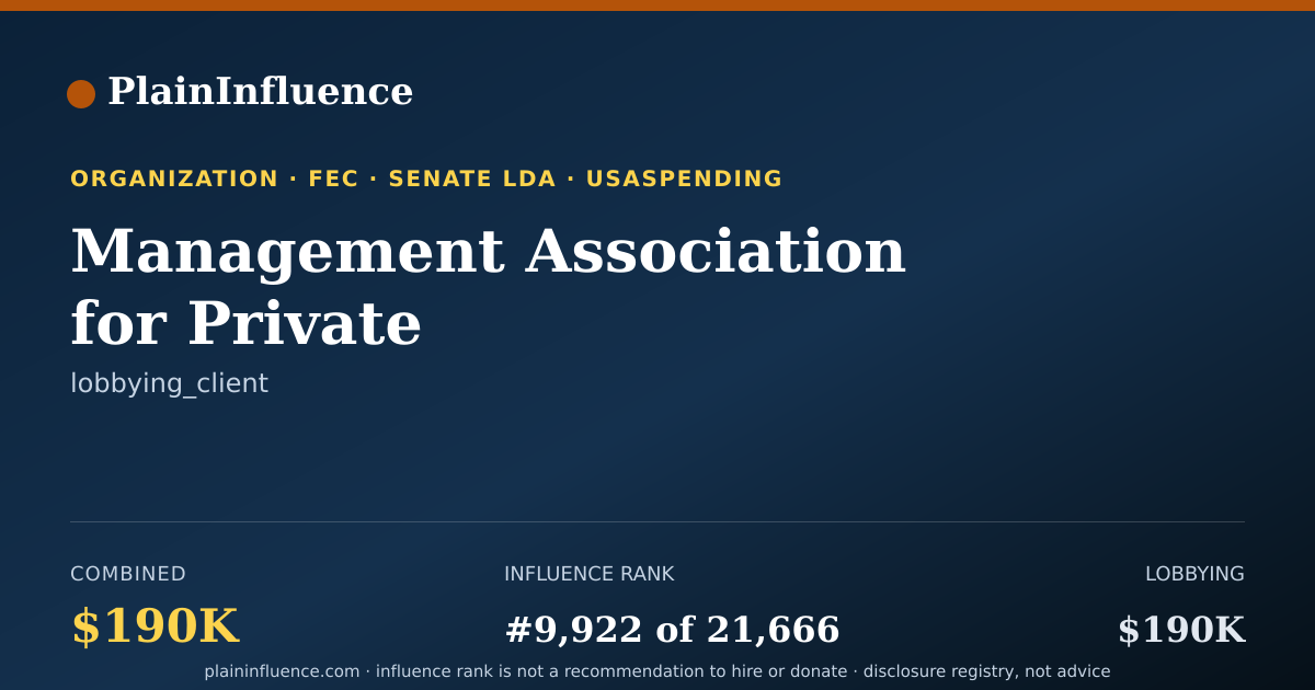 Shareable card for Management Association for Private Photogrammetric Surveyors
