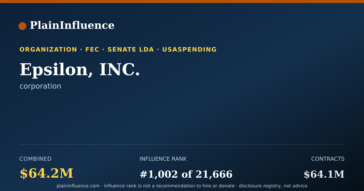Shareable card for Epsilon, INC.