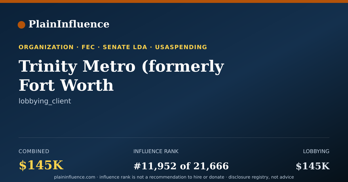 Shareable card for Trinity Metro (formerly Fort Worth Transportation Authority)