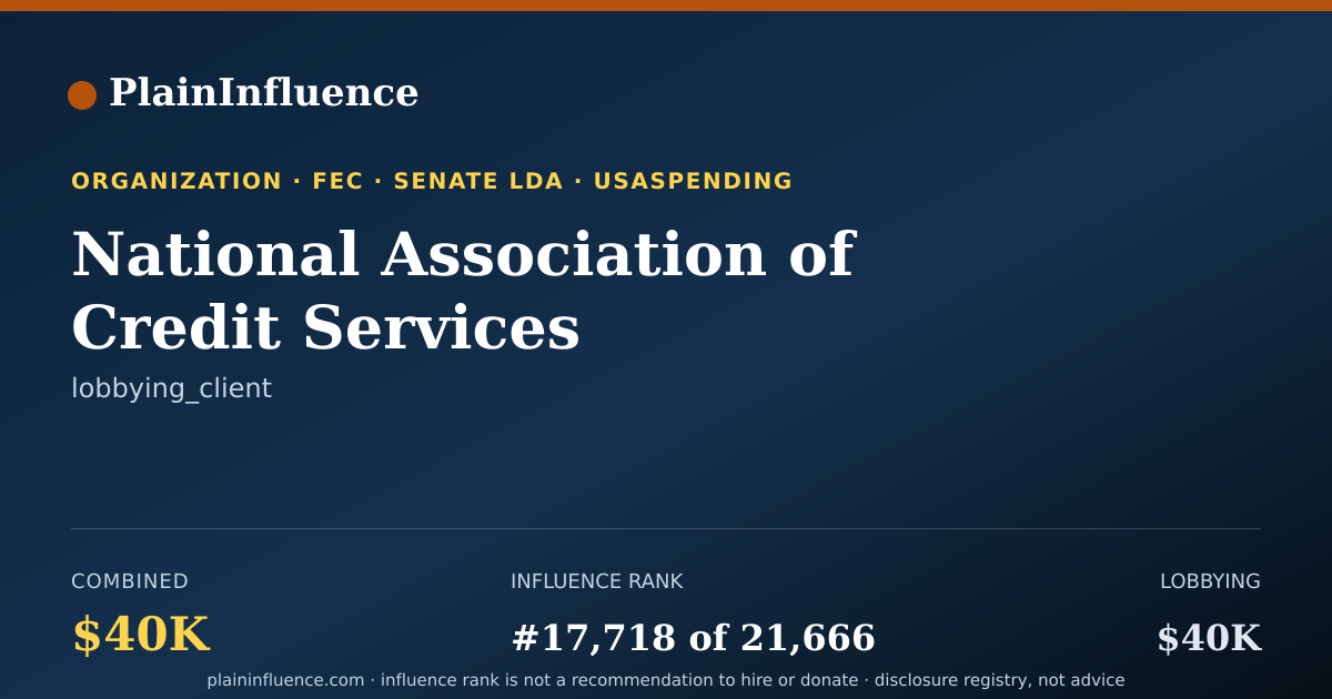 Shareable card for National Association of Credit Services Organizations