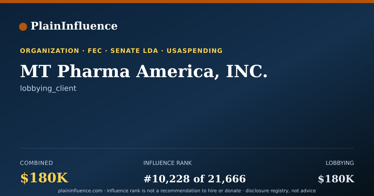 Shareable card for MT Pharma America, INC.