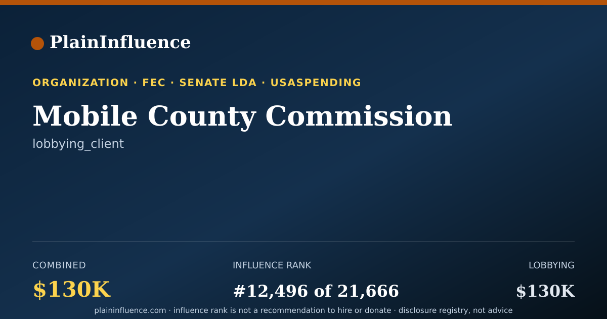 Shareable card for Mobile County Commission