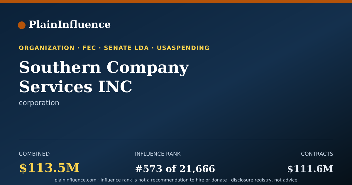 Shareable card for Southern Company Services INC