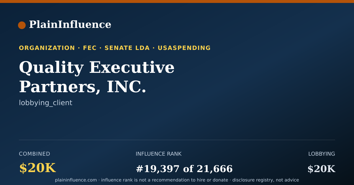 Shareable card for Quality Executive Partners, INC.
