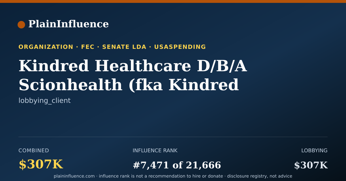 Shareable card for Kindred Healthcare D/B/A Scionhealth (fka Kindred Healthcare Operating, INC)