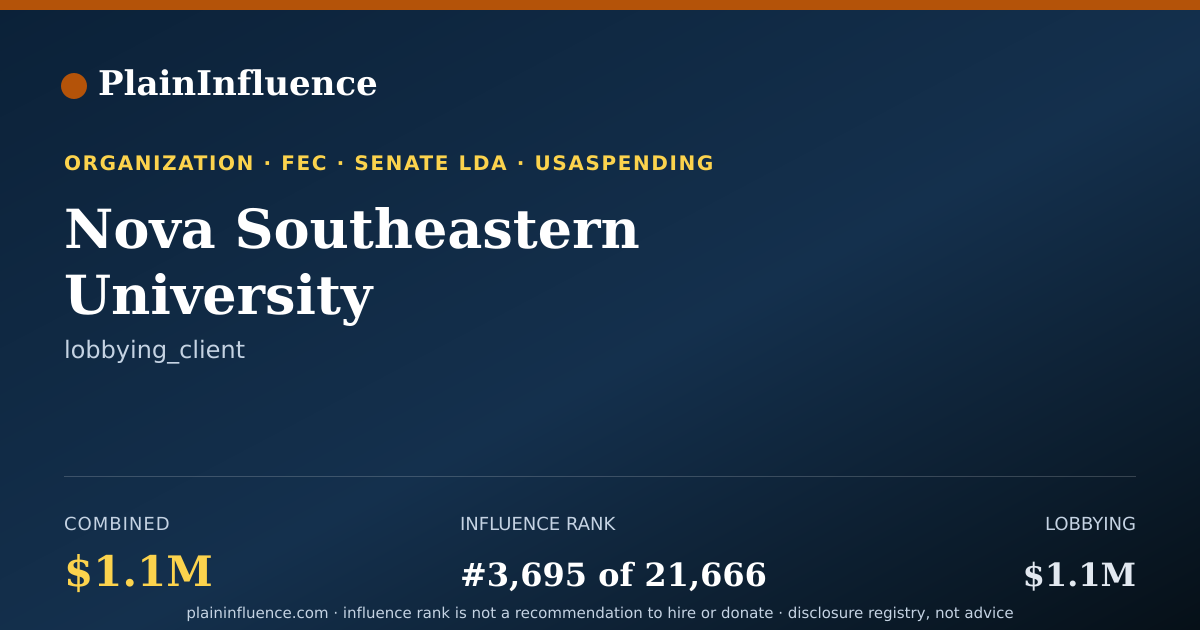 Shareable card for Nova Southeastern University