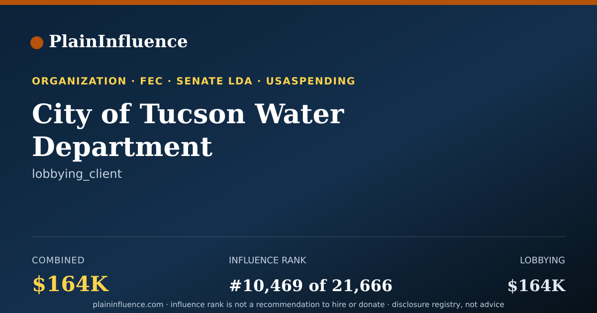 Shareable card for City of Tucson Water Department