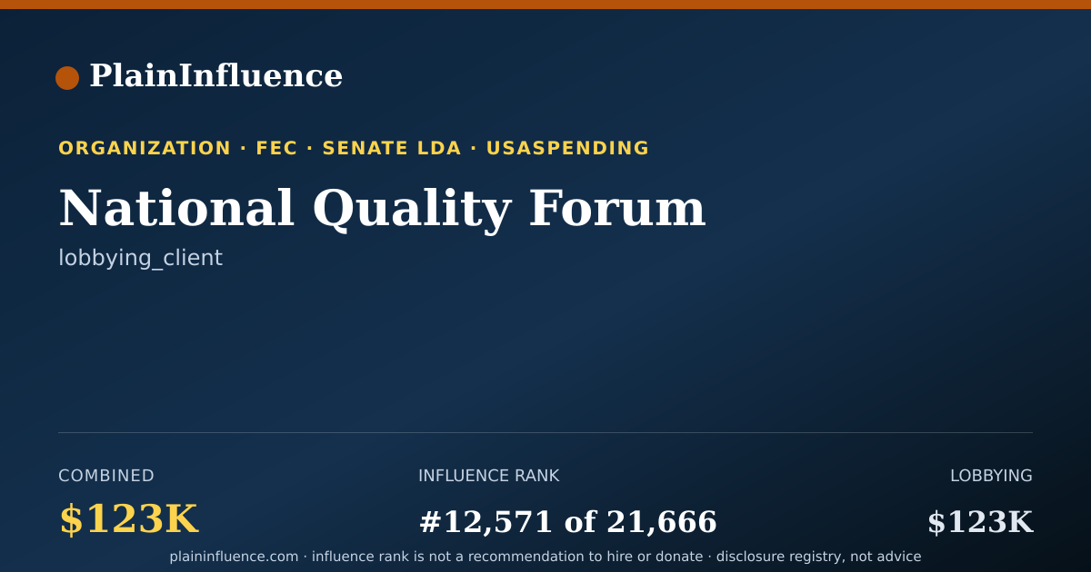 Shareable card for National Quality Forum