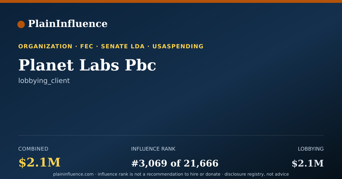 Shareable card for Planet Labs Pbc