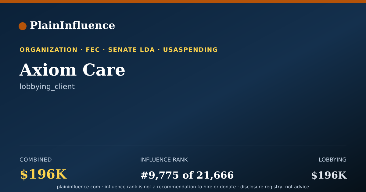 Shareable card for Axiom Care