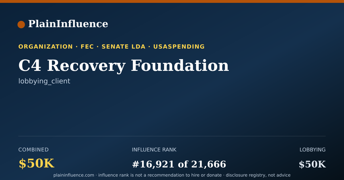 Shareable card for C4 Recovery Foundation