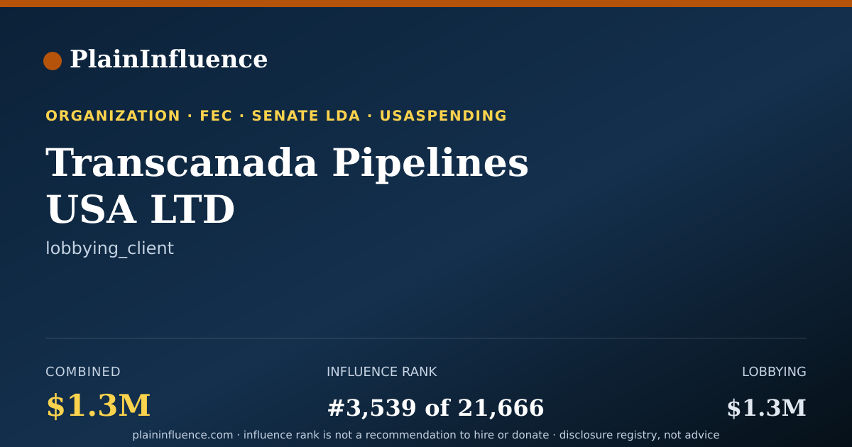 Shareable card for Transcanada Pipelines USA LTD
