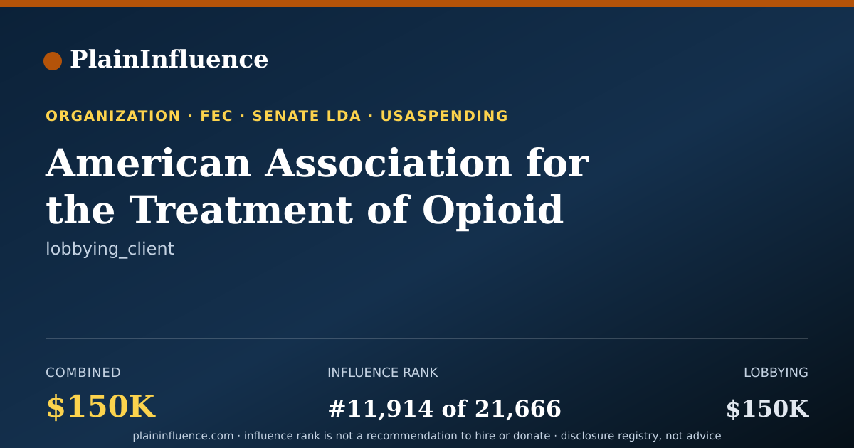 Shareable card for American Association for the Treatment of Opioid Dependence