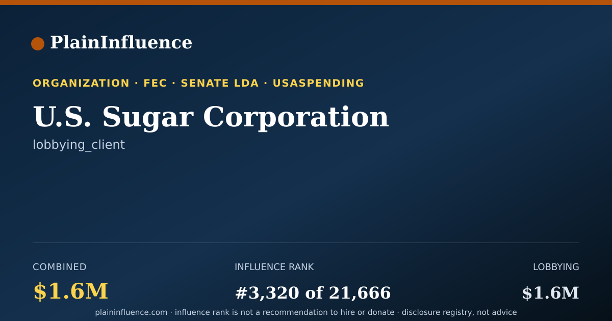Shareable card for U.S. Sugar Corporation