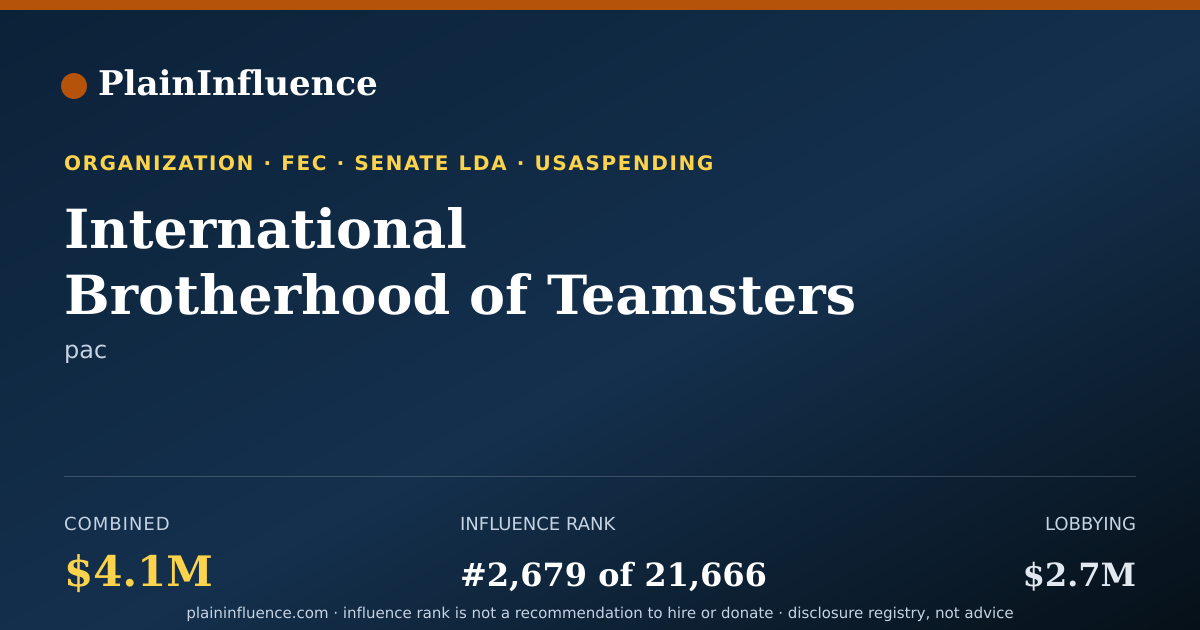 Shareable card for International Brotherhood of Teamsters