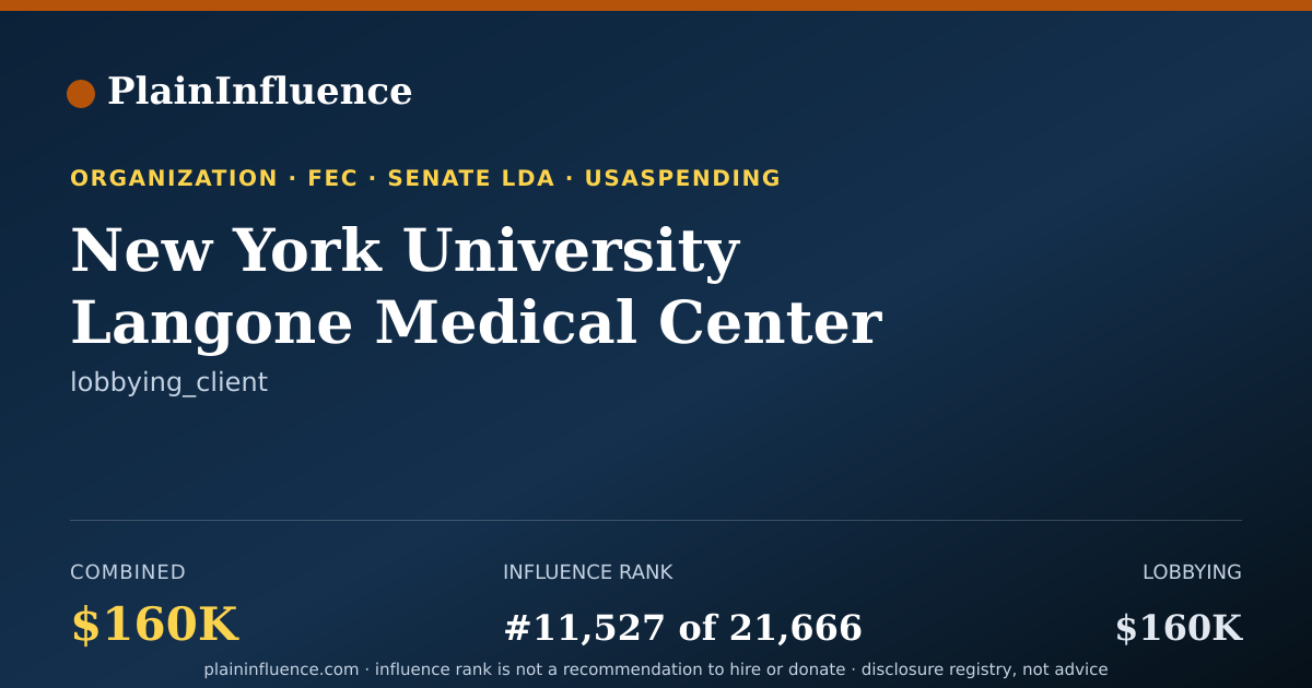 Shareable card for New York University Langone Medical Center