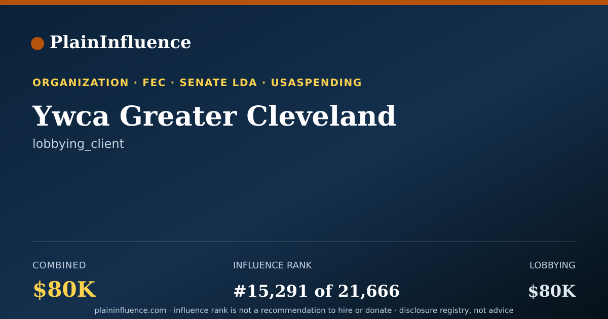 Shareable card for Ywca Greater Cleveland