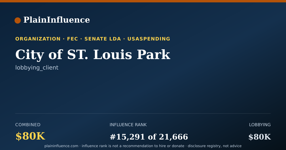 Shareable card for City of ST. Louis Park