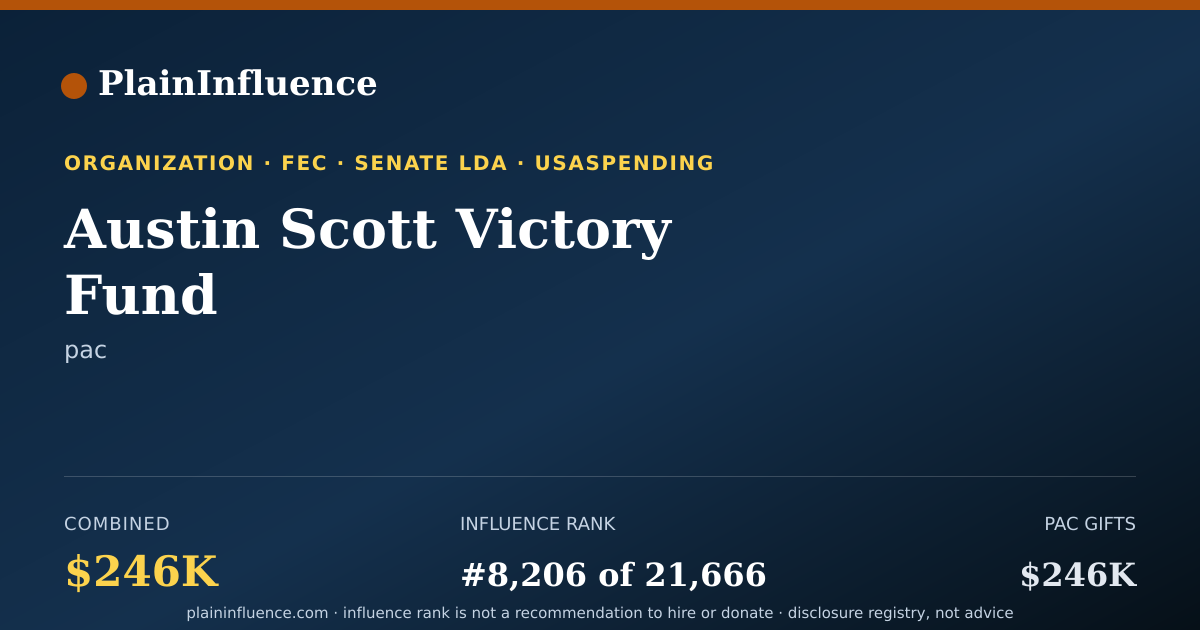 Shareable card for Austin Scott Victory Fund