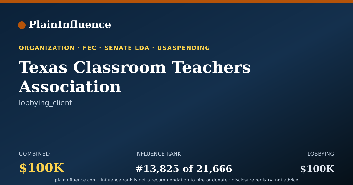 Shareable card for Texas Classroom Teachers Association