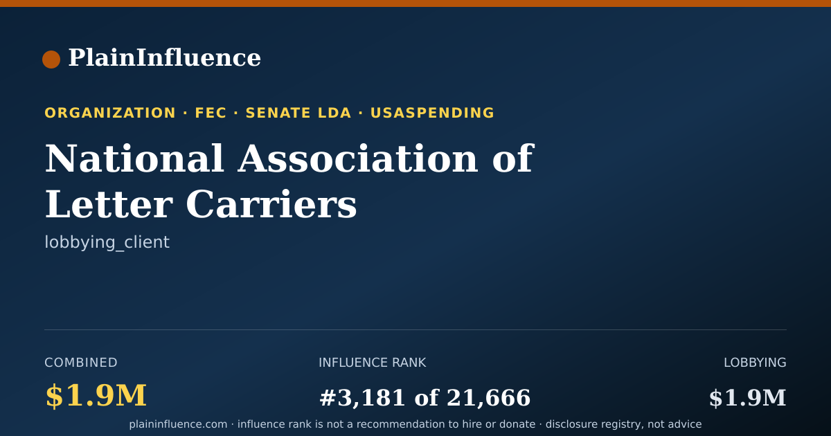 Shareable card for National Association of Letter Carriers