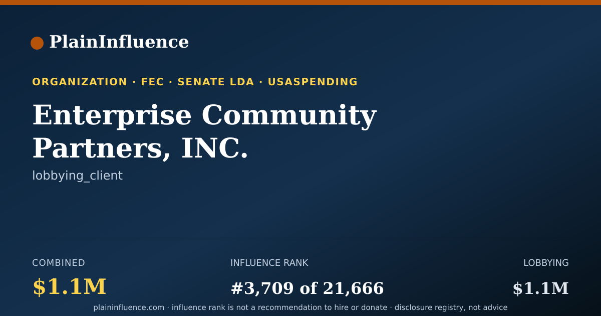 Shareable card for Enterprise Community Partners, INC.