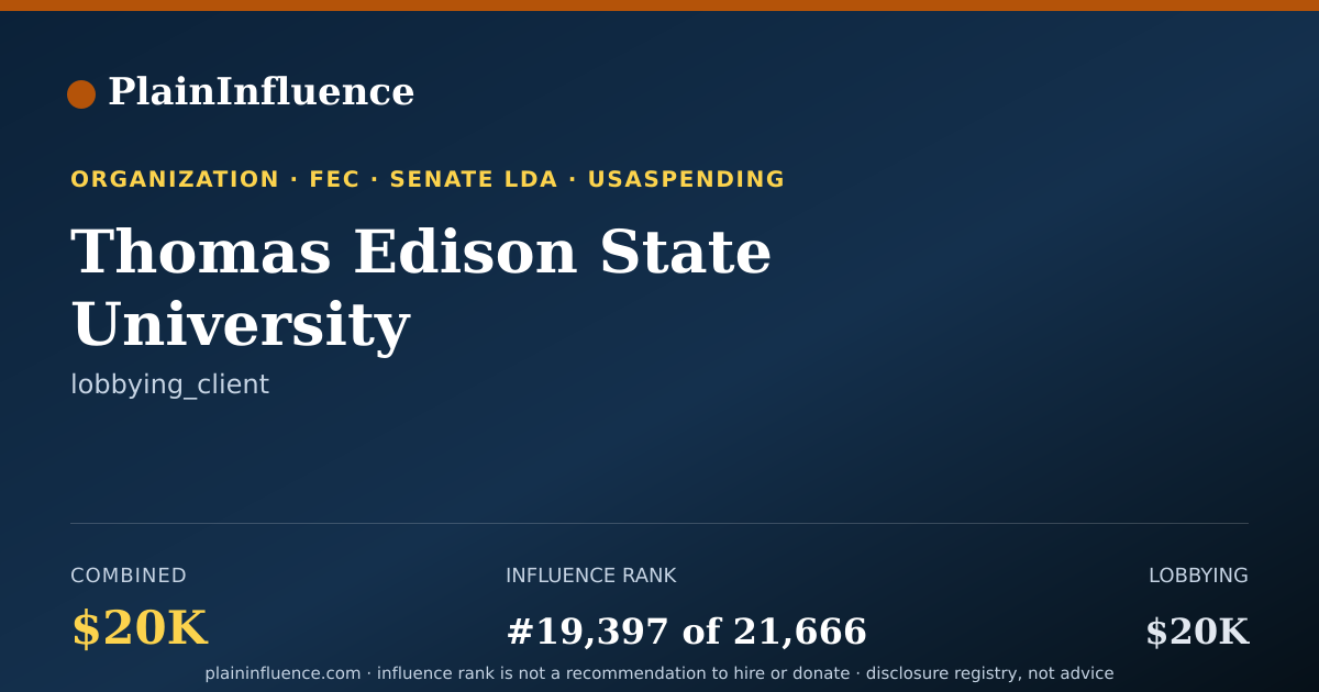 Shareable card for Thomas Edison State University